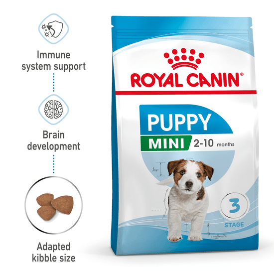 ROYAL CANIN Мини Паппи сухой корм для щенков мелких пород до 10 месяцев